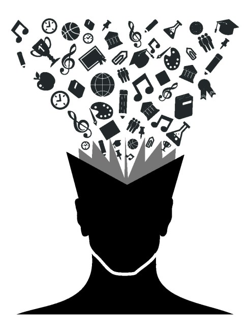 International Mindness (1)