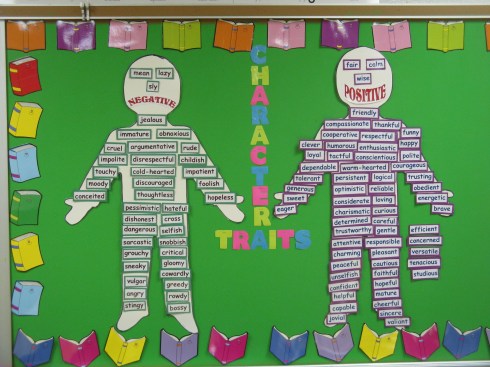 Positive and Negative Character Traits