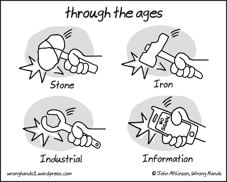 through-the-ages