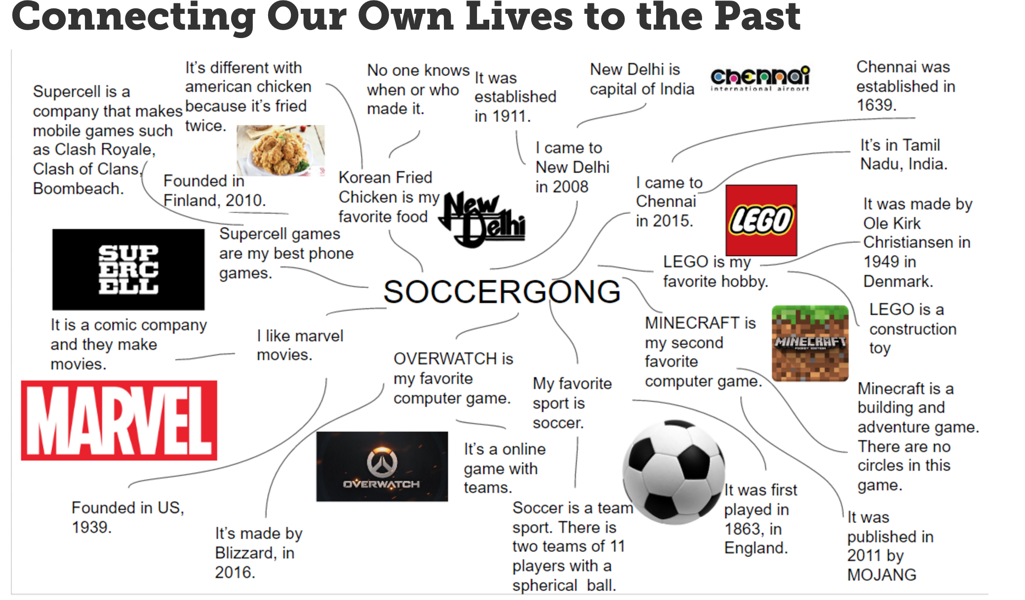 OOEL LJ2 #2 Chaeyoung